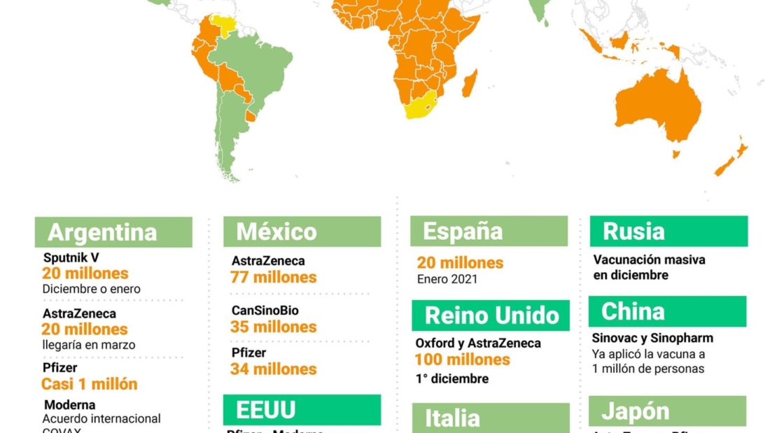Mapa vacunacion COVID por paises