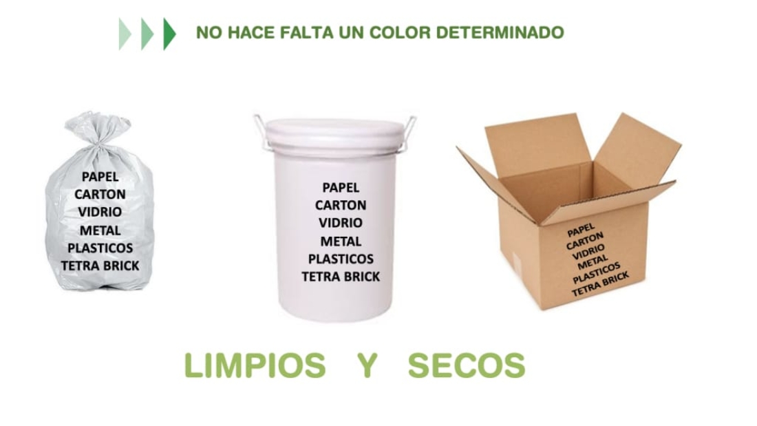 clasificación basura