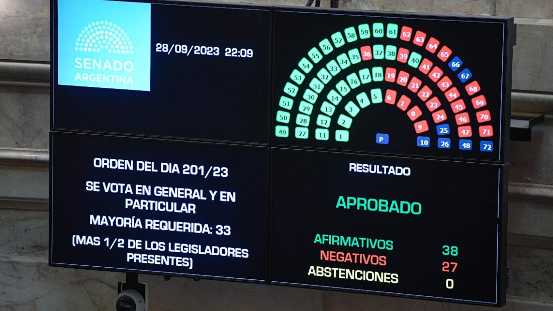 Sesión en el Senado de la Nación; el 28 de Septiembre de 2023, en Buenos Aires, Argentina. (Foto: Charly Diaz Azcue - Comunicación Senado)