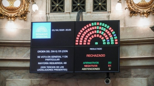 Senado Rechazado