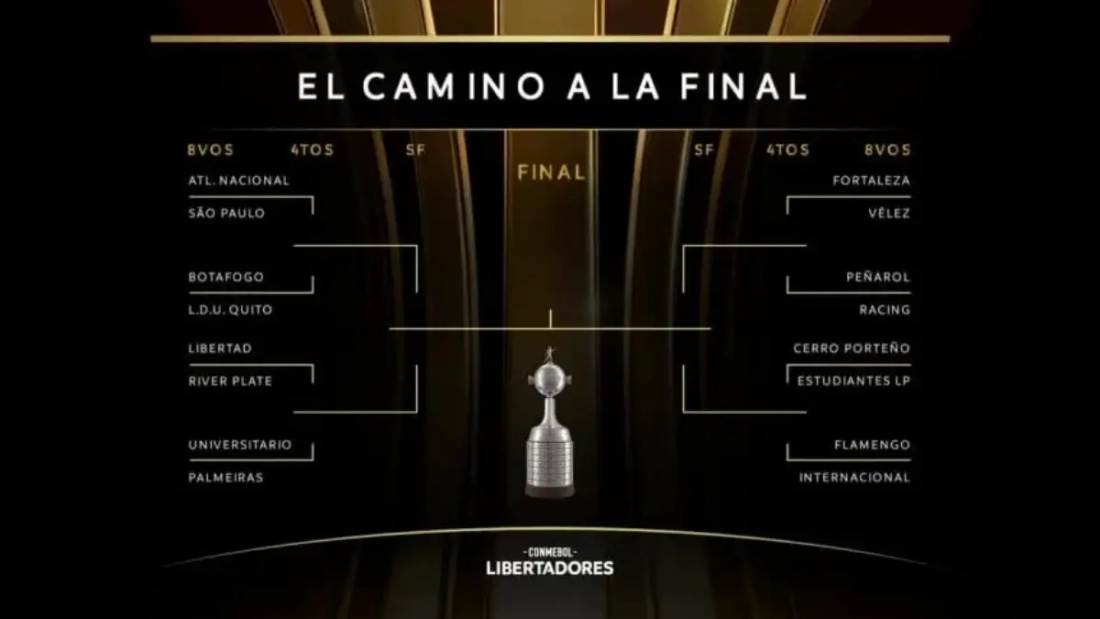Sorteo Libertadores