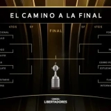 Sorteo Libertadores